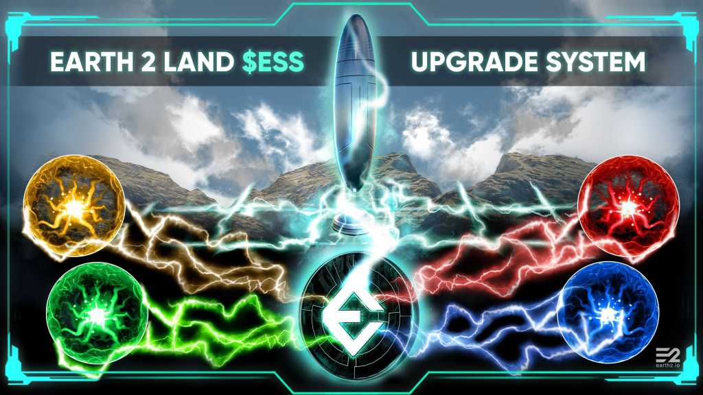 Earth 2, 토지 $ESS 업그레이드 시스템 도입